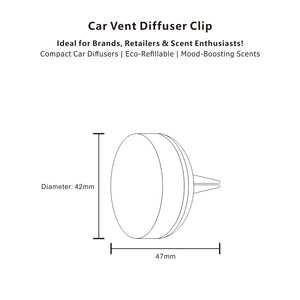 
                  
                    Custom Car Vent Clip Air Fresheners – Wholesale Supplier & OEM Manufacturer | Low MOQ
                  
                